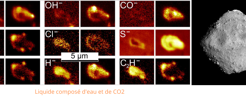 Eau liquide trouvée sur un astéroïde