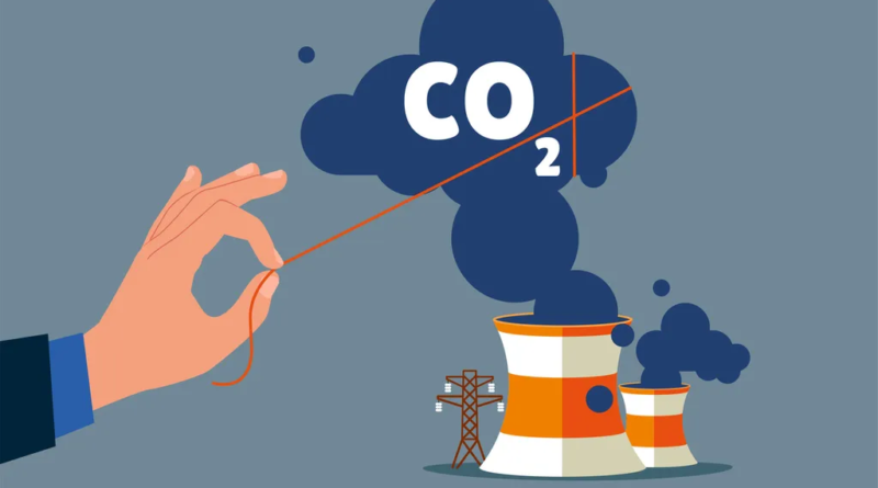 Révolution énergétique : du CO2 transformé en carburant