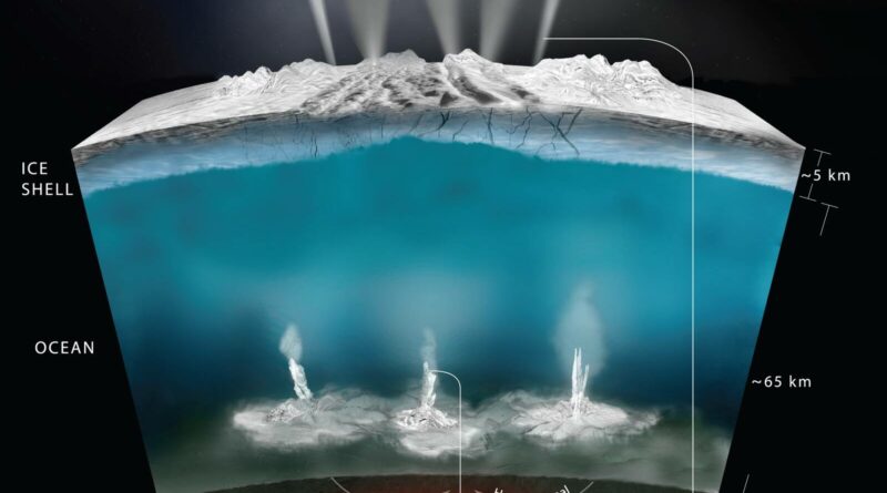 14 avril 2017 : annonce de la détection d'hydrogène sur Encelade